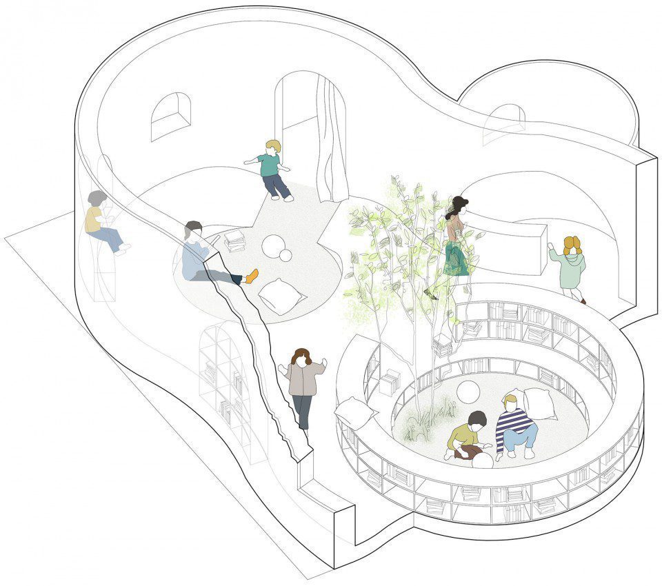 游樂(lè)兒童休息區(qū)效果圖圖書(shū)館閱讀室開(kāi)放區(qū)域