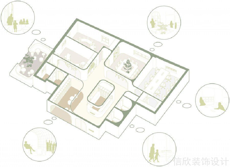 深圳書宇培訓(xùn)學(xué)校裝修設(shè)計(jì)_信欣幼兒園學(xué)校裝修設(shè)計(jì)