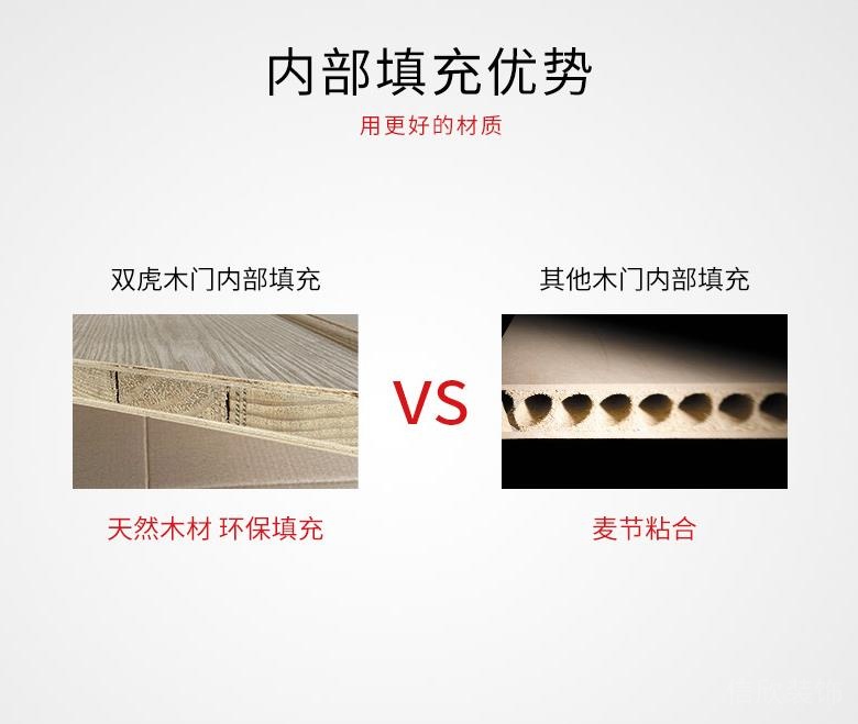 雙虎木門細(xì)節(jié)展示1