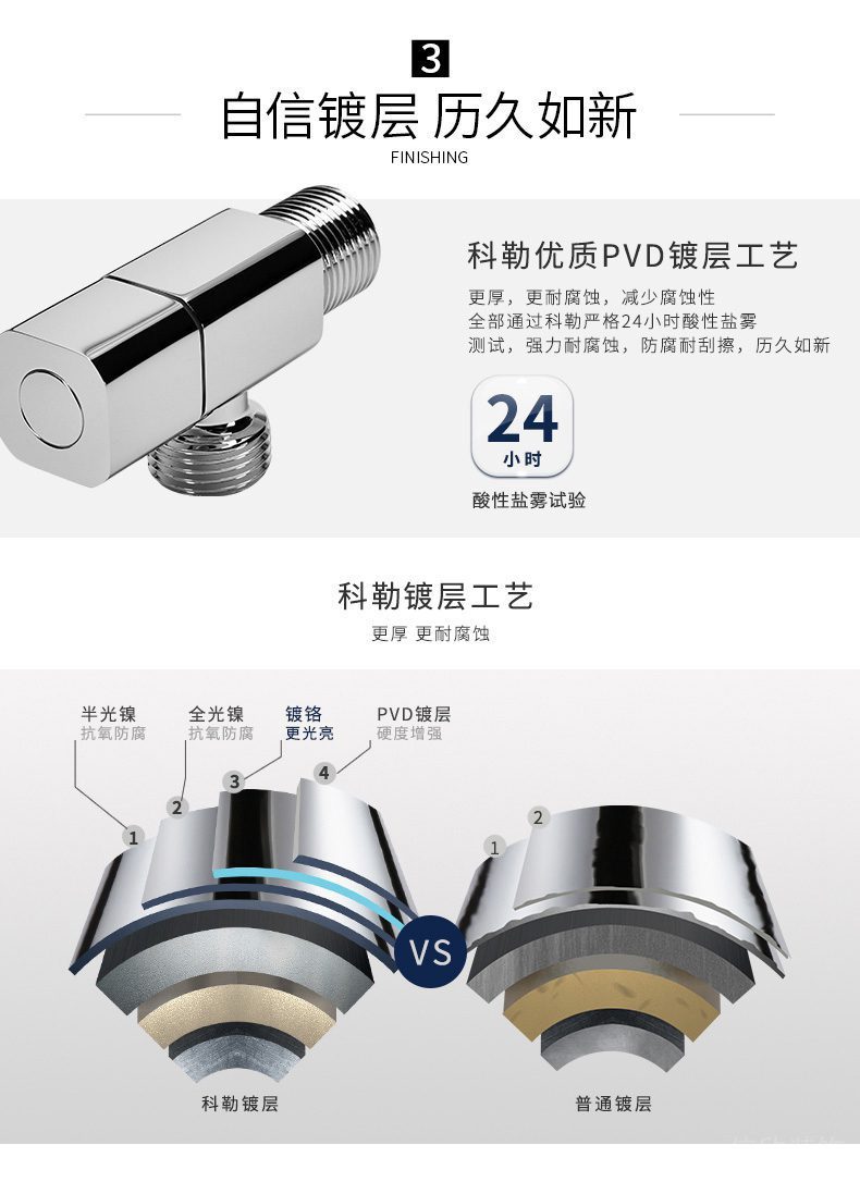 科勒水龍頭優(yōu)勢展示3