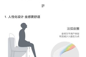 科勒坐便器場景細(xì)節(jié)展示1