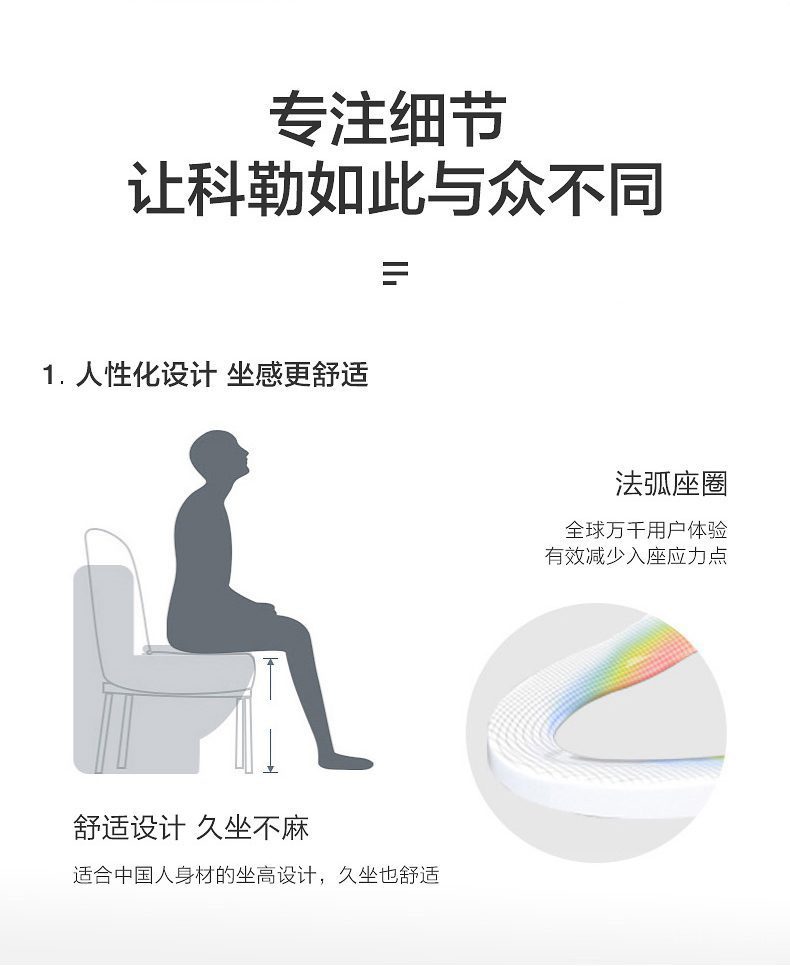 科勒坐便器場景細節(jié)展示1