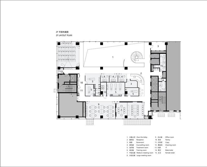 辦公室平面布置圖